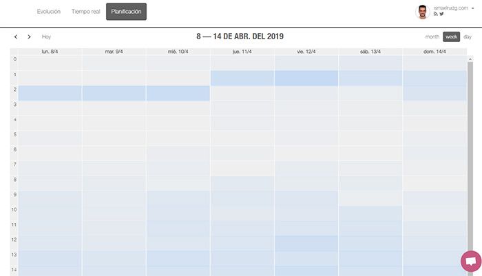 Planificación de difusión en plataformas sociales Planificación de difusión en plataformas sociales