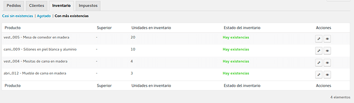 Informe inventario con mas existencias Informe inventario con mas existencias