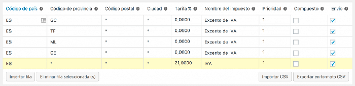 woocommerce informes impuestos exentos canarias ceuta melilla woocommerce informes impuestos exentos canarias ceuta melilla