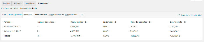 woocommerce informes impuestos fecha este mes woocommerce informes impuestos fecha este mes