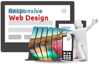 Responsive Slicebox Slideshow