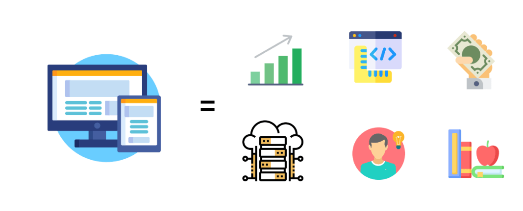 Frameworks en WordPress Frameworks en WordPress