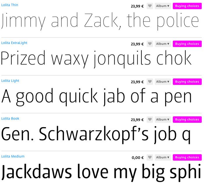 cambiar la tipografía de tu plantilla WordPress Elegir y descargar la tipografía