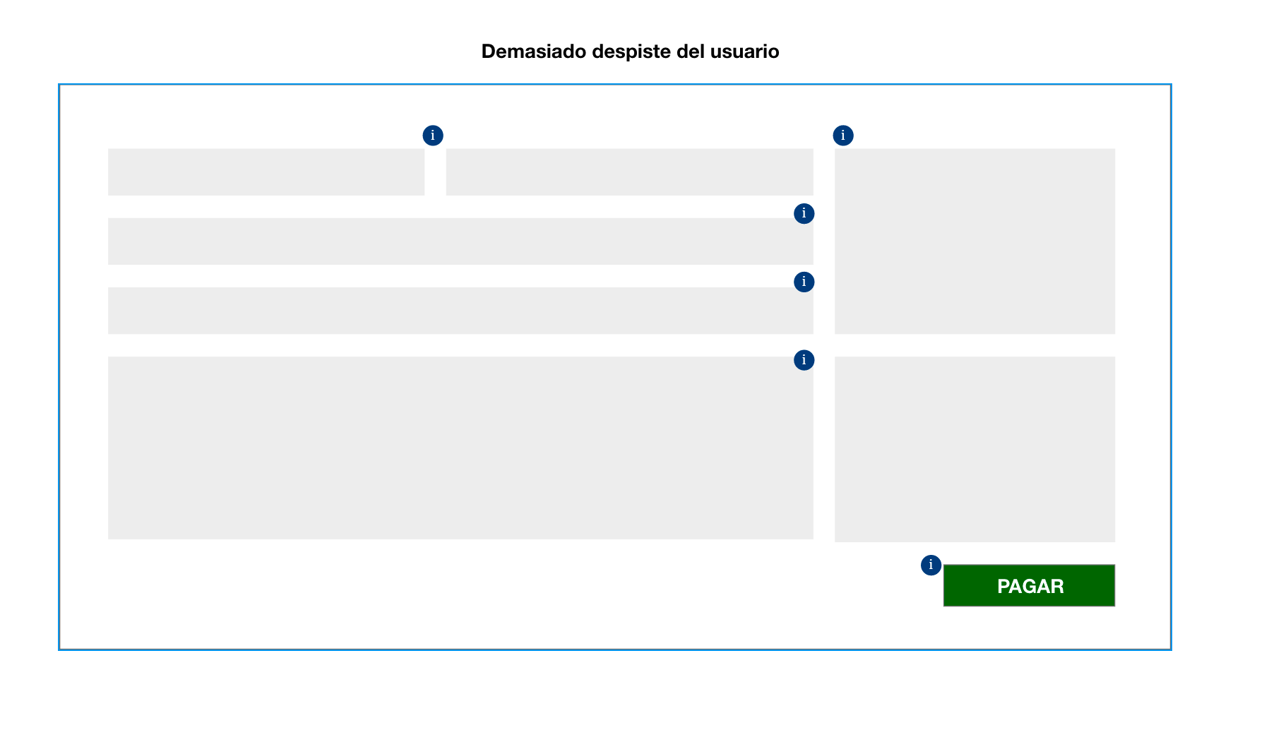 Optimizar el Checkout en WooCommerce Optimizar el Checkout en WooCommerce