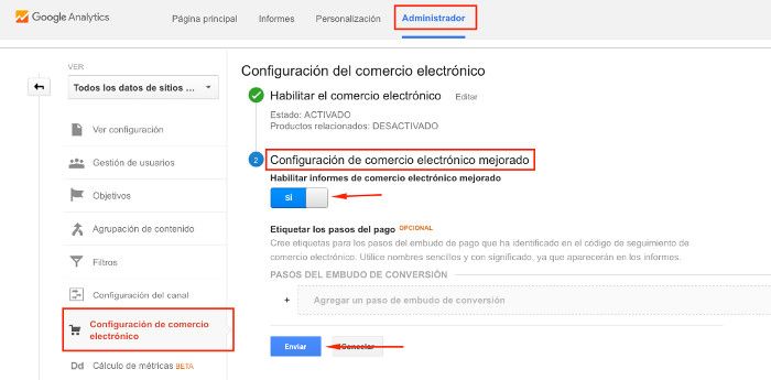 Informes de comercio electrónico mejorado Google Analytics en WooCommerce