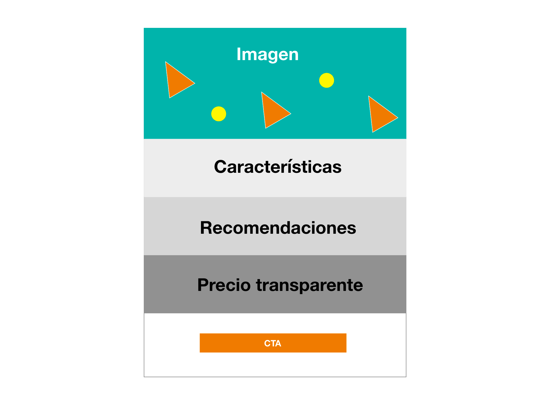 Optimizar landing pages de eCommerce: sencillez Optimizar landing pages de eCommerce: sencillez