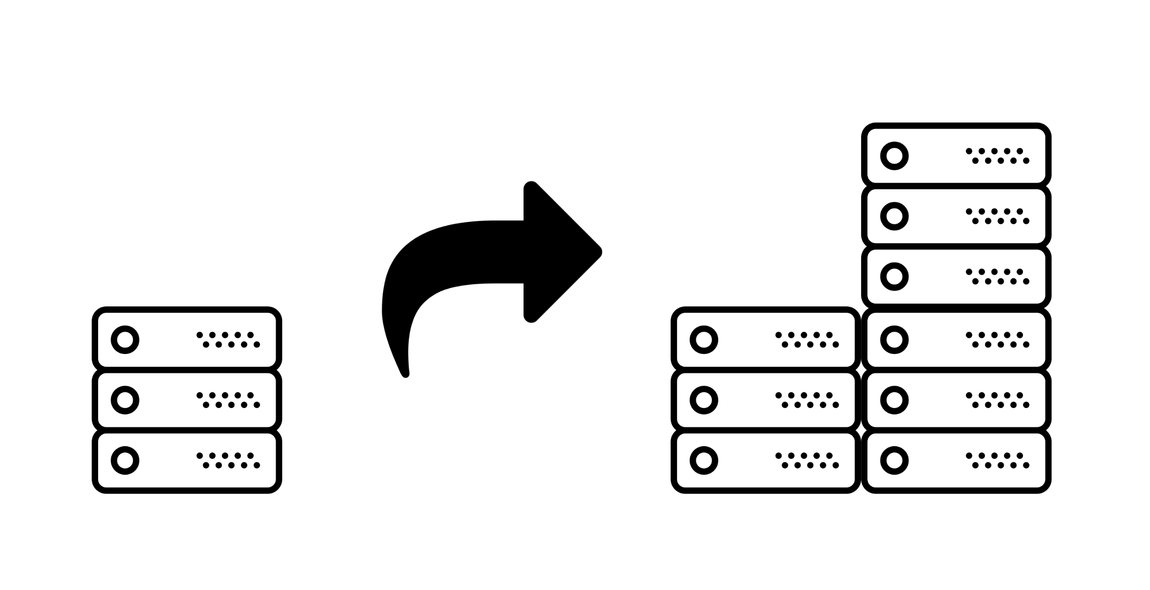 Escalabilidad Escalabilidad