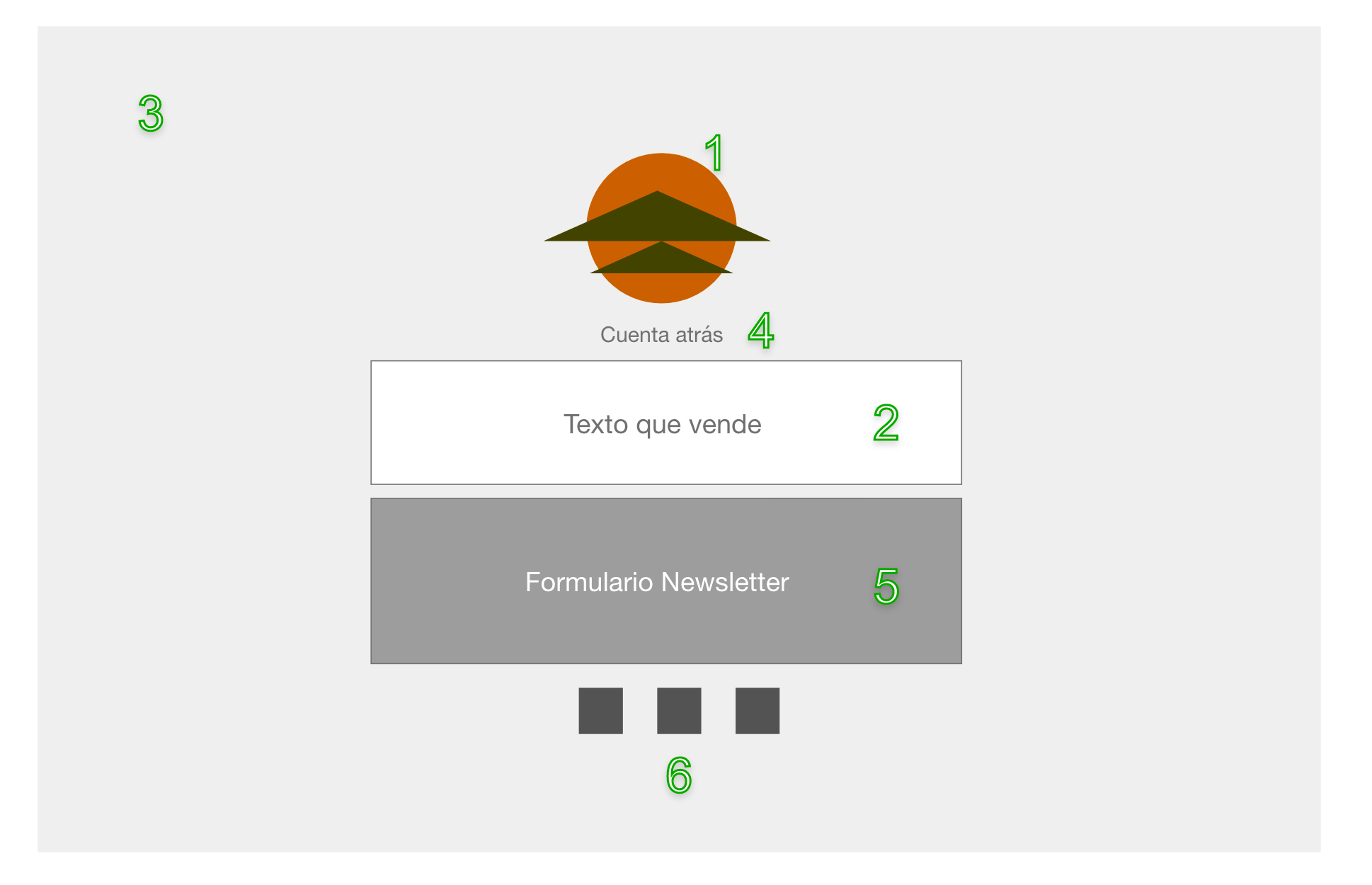 Elementos de una página de Próximamente en WooCommerce Elementos de una página de Próximamente en WooCommerce