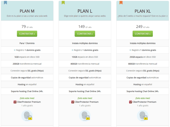 Planes de hosting WooCommerce Planes de hosting WooCommerce