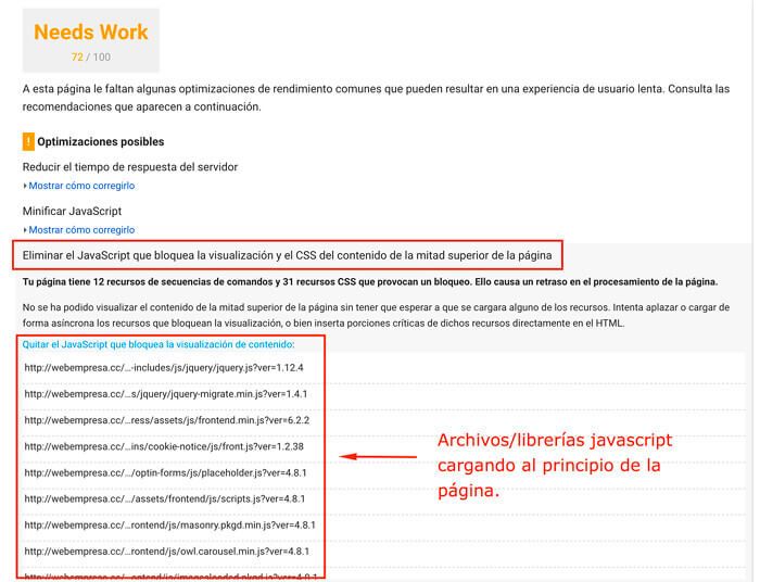 PageSpeed Insights PageSpeed Insights