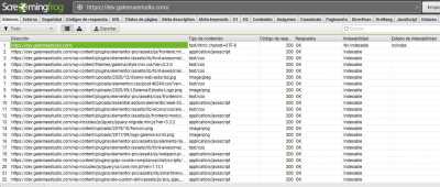 no indexar nada de subdominio