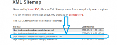 sitemap websparaabogados.es