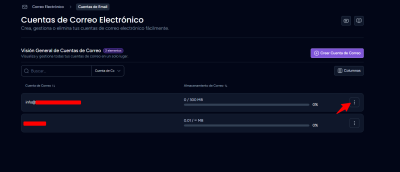 wePanel Cuentas de Correo Electrónico 09 12 2025 01 02 PM