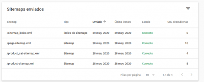 Sitemaps