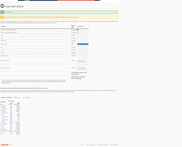 2021 08 20 uso del disco en CPanel