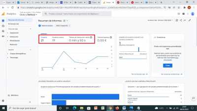 Google Analytics ordenes de magnitud