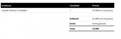 precio sin iva