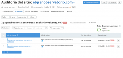 aviso semrush urls no canonicas