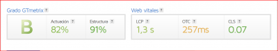 informe gtmetrix