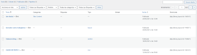 DIVI PANEL