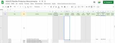 Duda Productos Variables