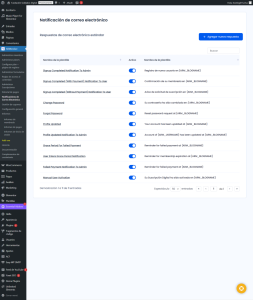 screencapture digital fundacionsoldados ar wp admin admin php 2025 10 24 11 34 23