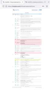 Info propagac DNS 2026 01 24 a las 9.59.34