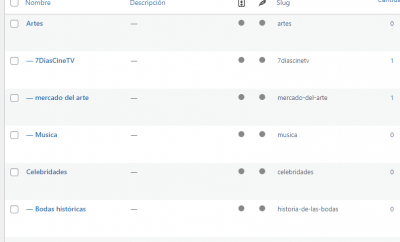 Categorías   SEMANARIO DE INFORMACIÓN INTERNACIONA