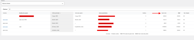 screenshot masquecms.es 2023.10.25 12 11 38