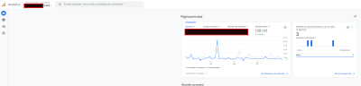 screenshot analytics.google.com 2024.07.04 11 04 35