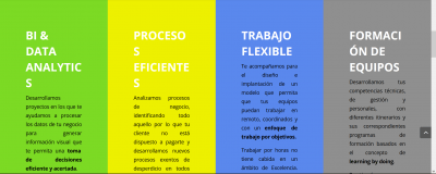 titulos seccion cortados zoom 100%