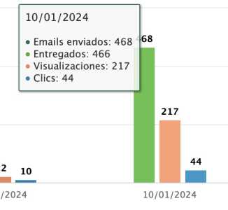 mailrelay