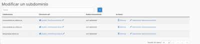 Subdominios Temporada