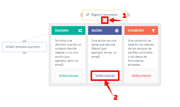 añadir email en campaña para boletin