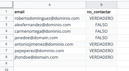 Ejemplo de datos de contacto en hoja de cálculo para importación en Mautic