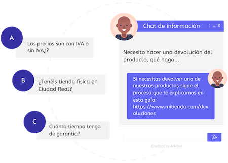 Arkibot el ChatBot de Webempresa