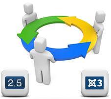 Recibe ultimas actualizaciones de tu Joomla! o extensiones mediante correo electrónico para Joomla! 2.5 y Joomla! 3.0