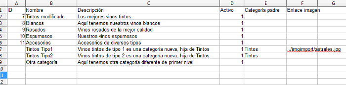 Fichero CSV para importar categorías Prestashop Fichero CSV para importar categorías Prestashop