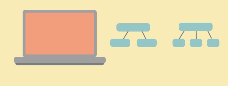 Cómo personalizar Post en WordPress con Toolset para tener contenido jerarquizado Cómo personalizar Post en WordPress con Toolset para tener contenido jerarquizado