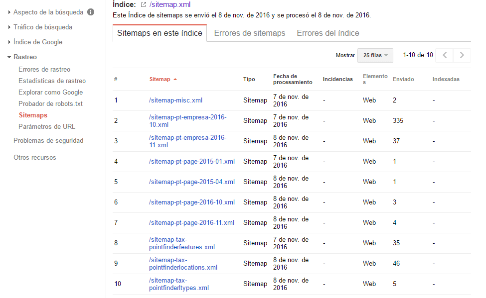problemas con mi fichero sitemap xml