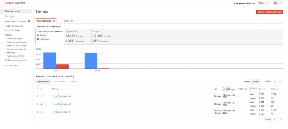 google no encuentra mis productos