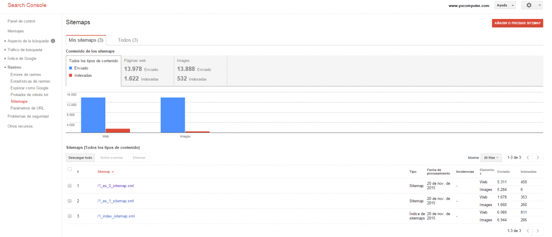 google no encuentra mis productos