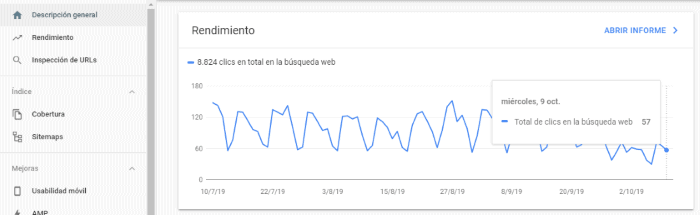 informes search console