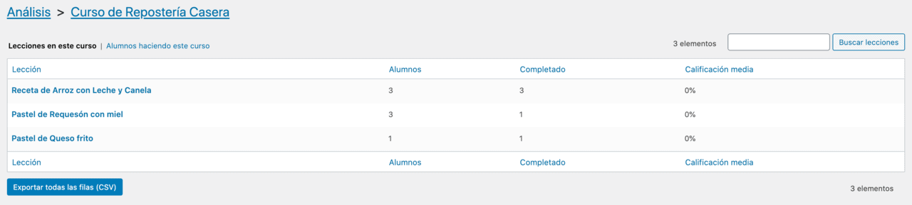 cursos-vista-lecciones-analisis-senseilms