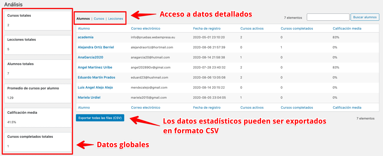 vista-global-analisis-senseilms