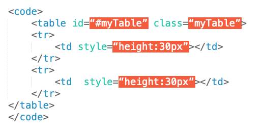 estructura HTML de nuestra tabla para incluir atributos de estilo
