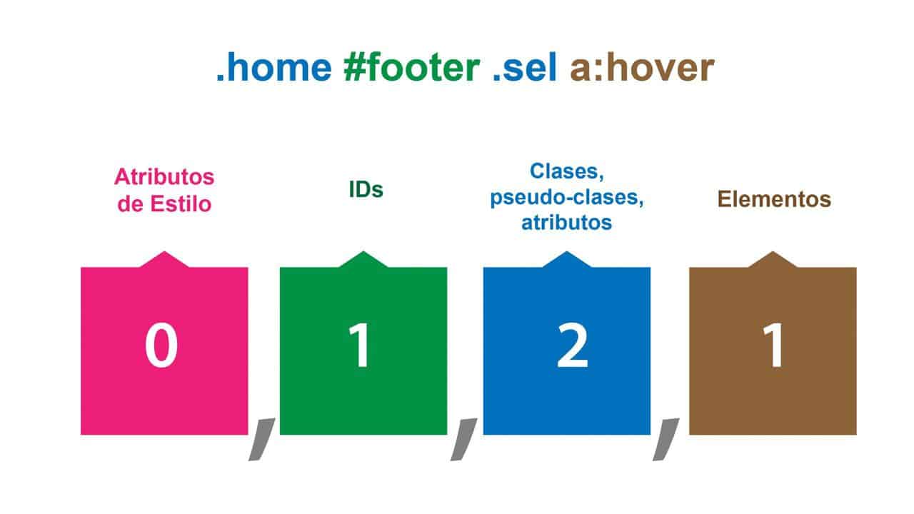 selectores_home-footer-sel-hover_1