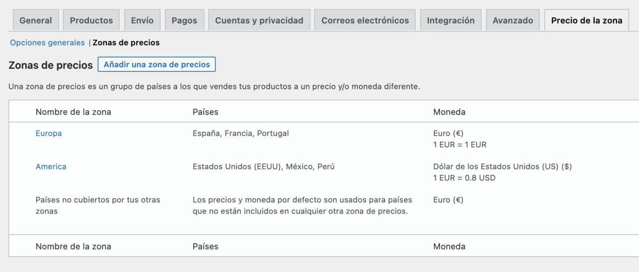 Precios por país en WooCommerce