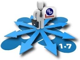 Gestión de Directorios en Joomla! con SobiPro – Instalación (I)