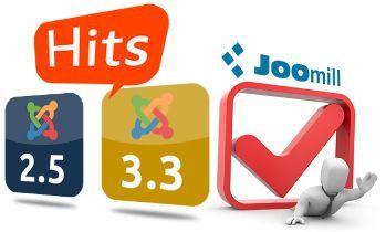 Pon a cero el contador de Hits de tus artículos en Joomla 2.5 y 3.3